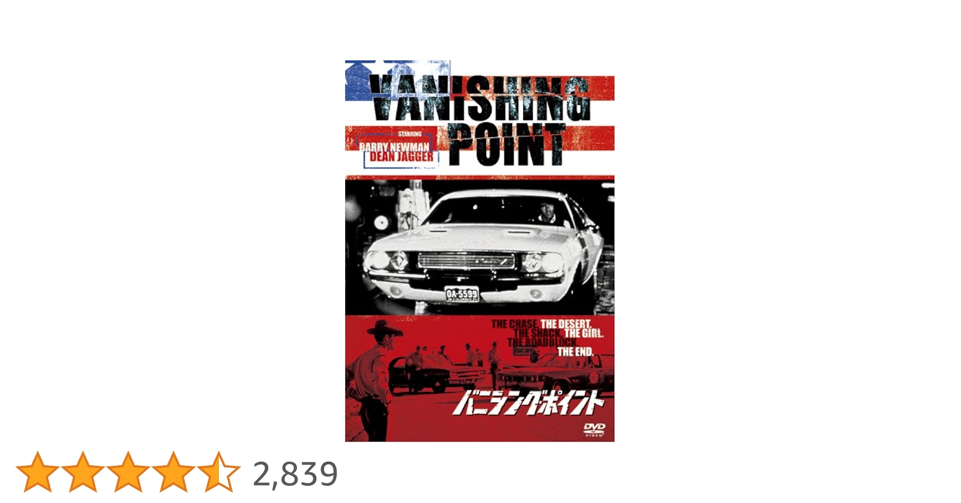 Amazon.co.jp: バニシング・ポイント [DVD] : バリー・ニューマン